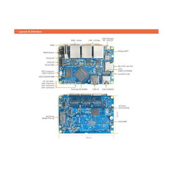 Для платы разработки Nano Pi R5S RK3568 4 ГБ + 16 ГБ EMMC с двумя гигабитными портами Ethernet 2,5 Г с